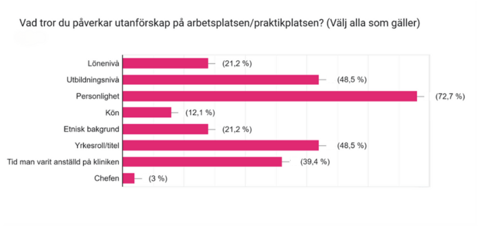 orsaker_tandvard